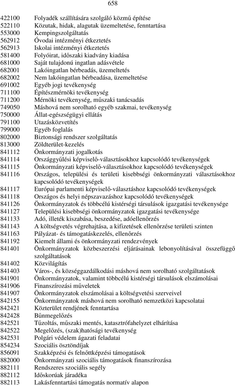 üzemeltetése 691002 Egyéb jogi tevékenység 711100 Építészmérnöki tevékenység 711200 Mérnöki tevékenység, mőszaki tanácsadás 749050 Máshová nem sorolható egyéb szakmai, tevékenység 750000