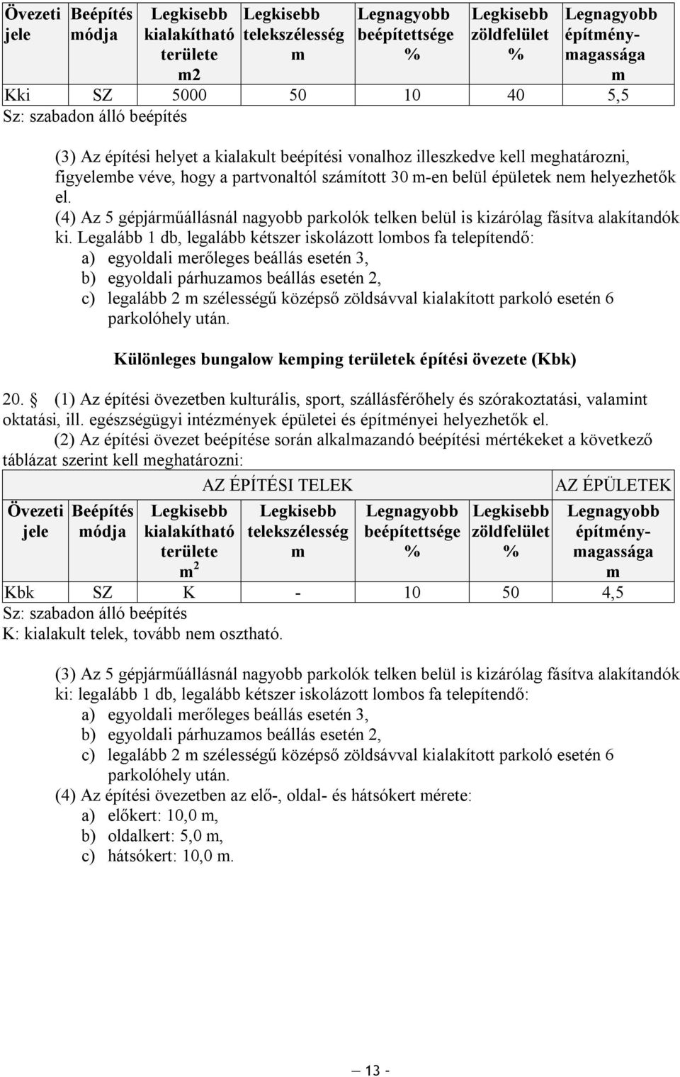 (4) Az 5 gépjárűállásnál nagyobb parkolók telken belül is kizárólag fásítva alakítandók ki.