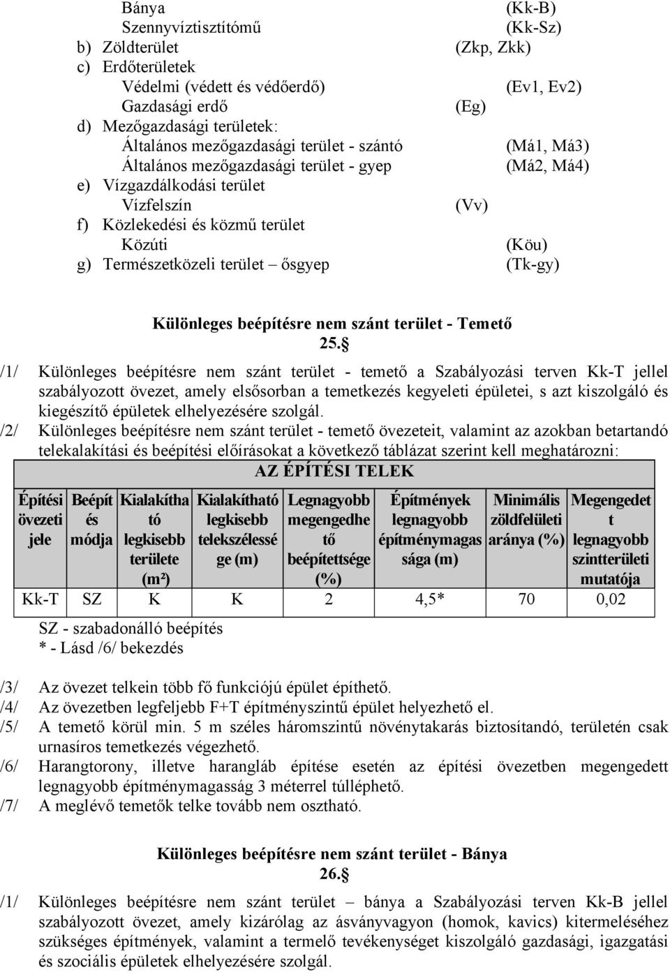 (Tk-gy) Különleges beépítésre nem szánt terület - Temető 25.