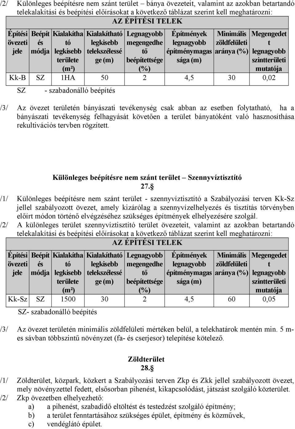 aránya (%) Megengedet t szintterületi mutatója Kk-B SZ 1HA 50 2 4,5 30 0,02 SZ - szabadonálló beépítés /3/ Az övezet területén bányászati tevékenység csak abban az esetben folytatható, ha a