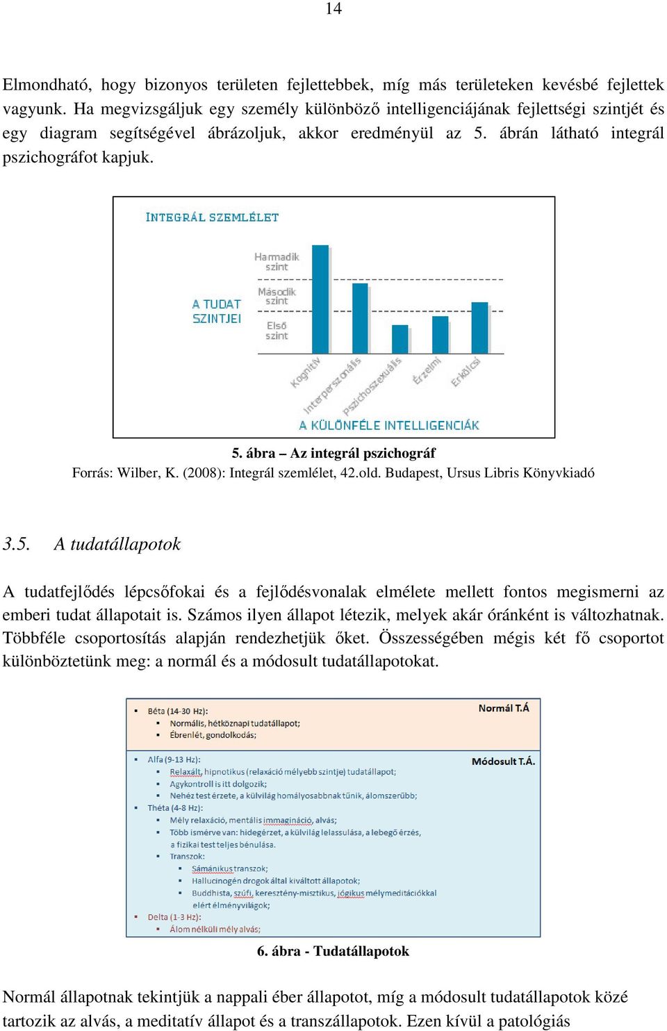 (2008): Integrál szemlélet, 42.old. Budapest, Ursus Libris Könyvkiadó 3.5.