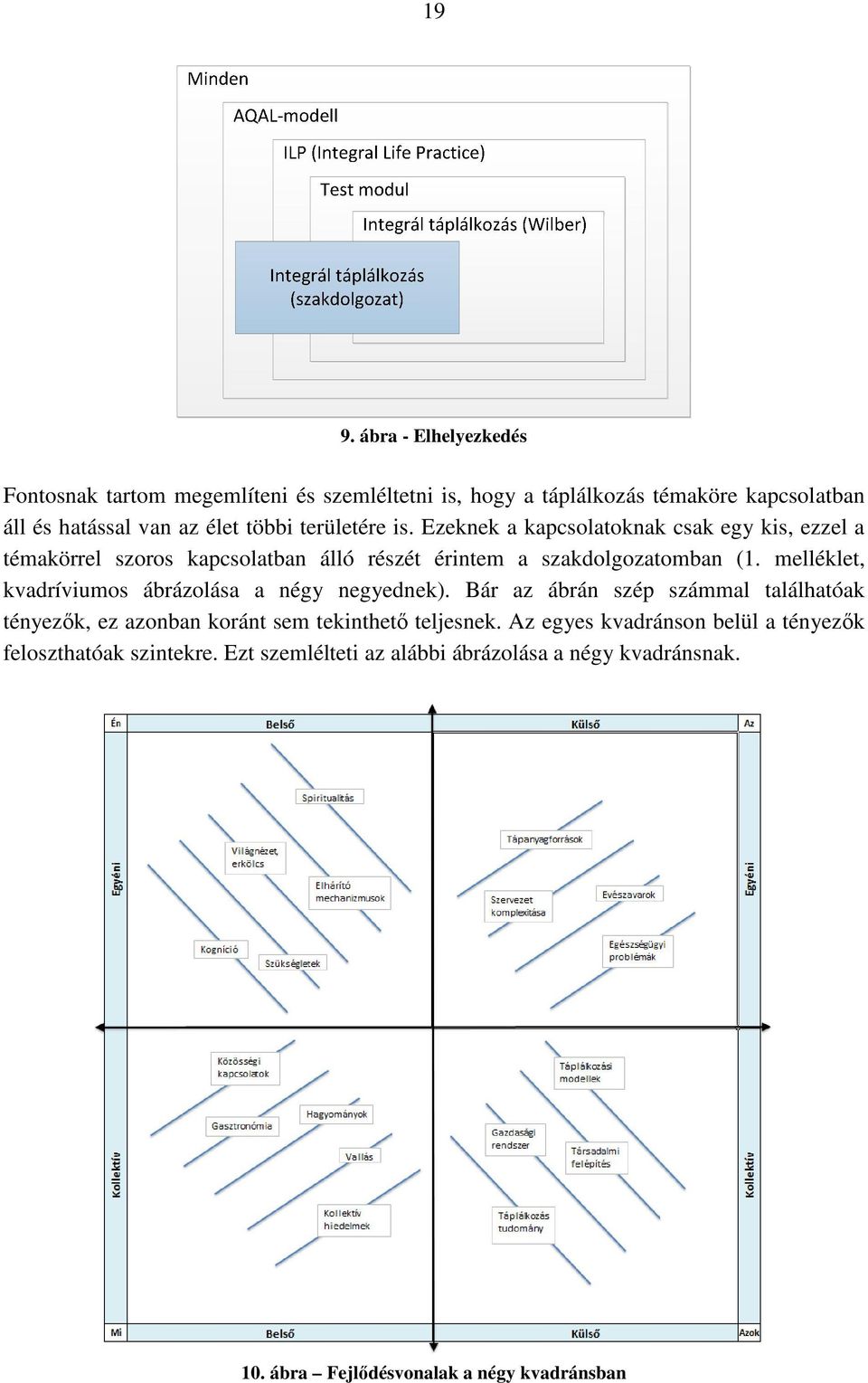 melléklet, kvadríviumos ábrázolása a négy negyednek). Bár az ábrán szép számmal találhatóak tényezők, ez azonban koránt sem tekinthető teljesnek.