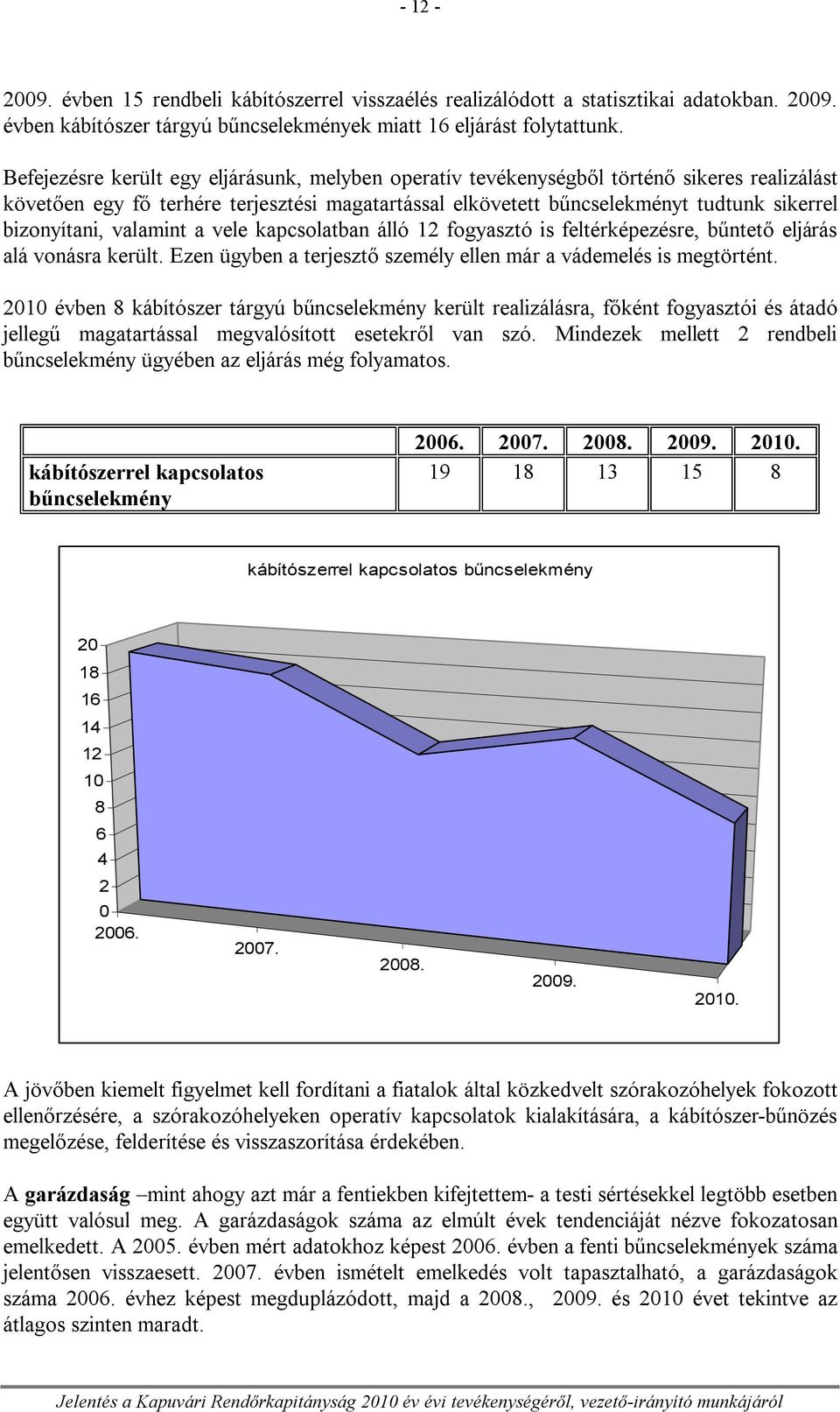 bizonyítani, valamint a vele kapcsolatban álló 12 fogyasztó is feltérképezésre, bűntető eljárás alá vonásra került. Ezen ügyben a terjesztő személy ellen már a vádemelés is megtörtént.