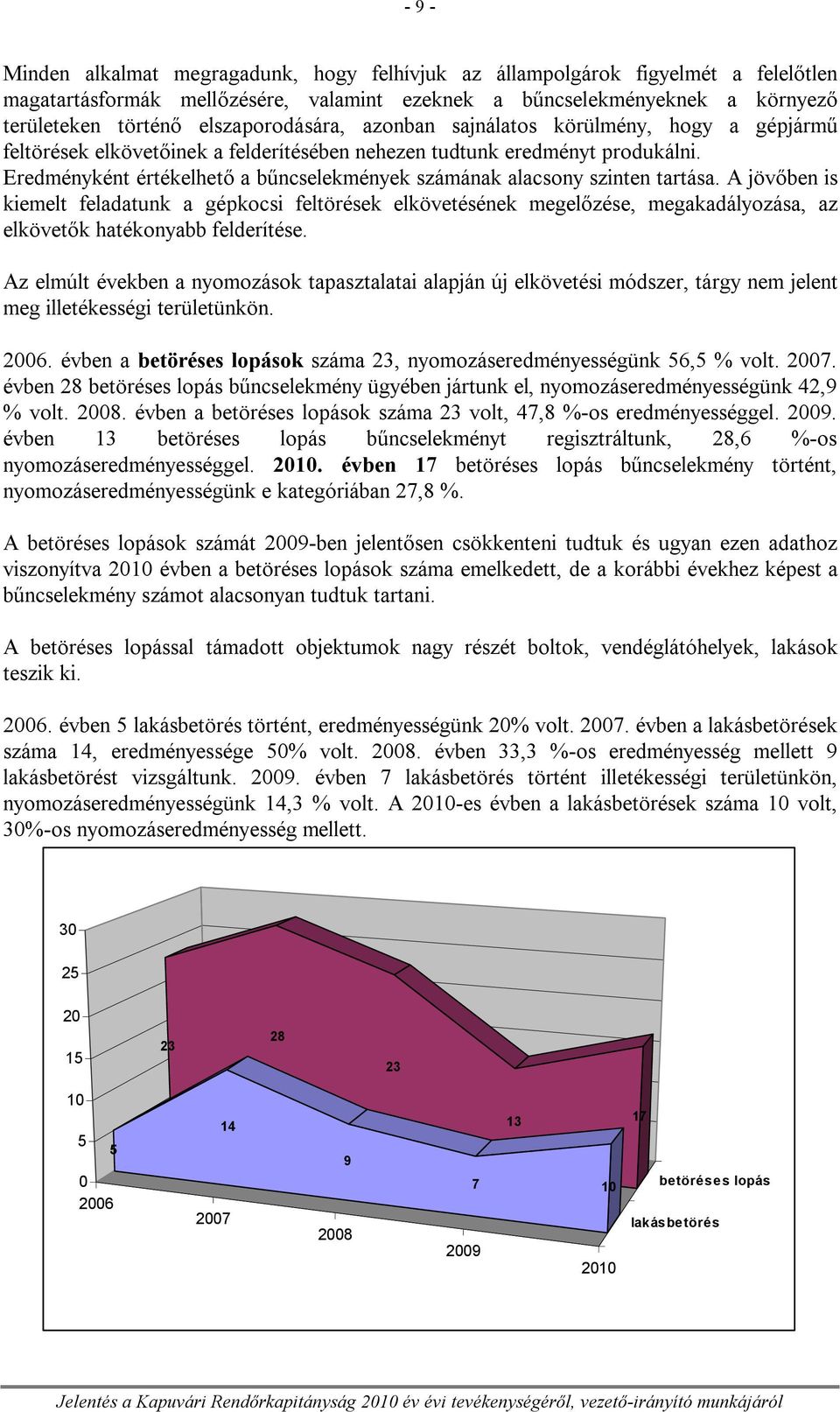 Eredményként értékelhető a bűncselekmények számának alacsony szinten tartása.