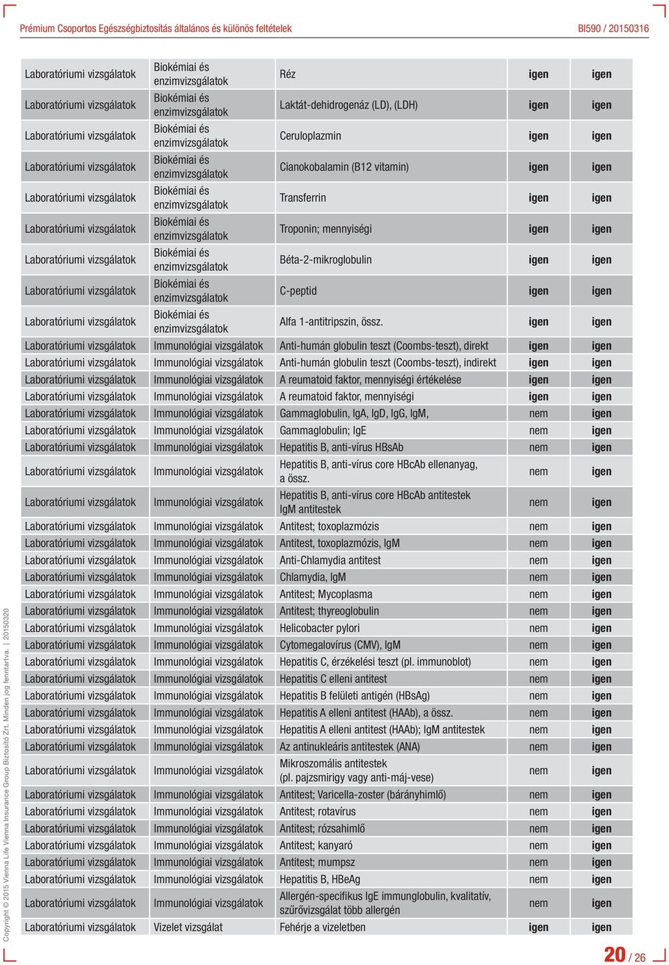 mennyiségi értékelése Immunológiai vizsgálatok A reumatoid faktor, mennyiségi Immunológiai vizsgálatok Gammaglobulin, IgA, IgD, IgG, IgM, Immunológiai vizsgálatok Gammaglobulin; IgE Immunológiai