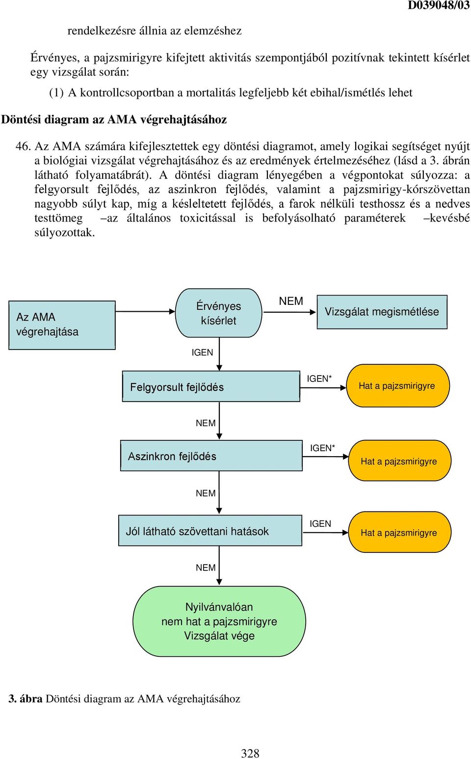 Az AMA számára kifejlesztettek egy döntési diagramot, amely logikai segítséget nyújt a biológiai vizsgálat végrehajtásához és az eredmények értelmezéséhez (lásd a 3. ábrán látható folyamatábrát).