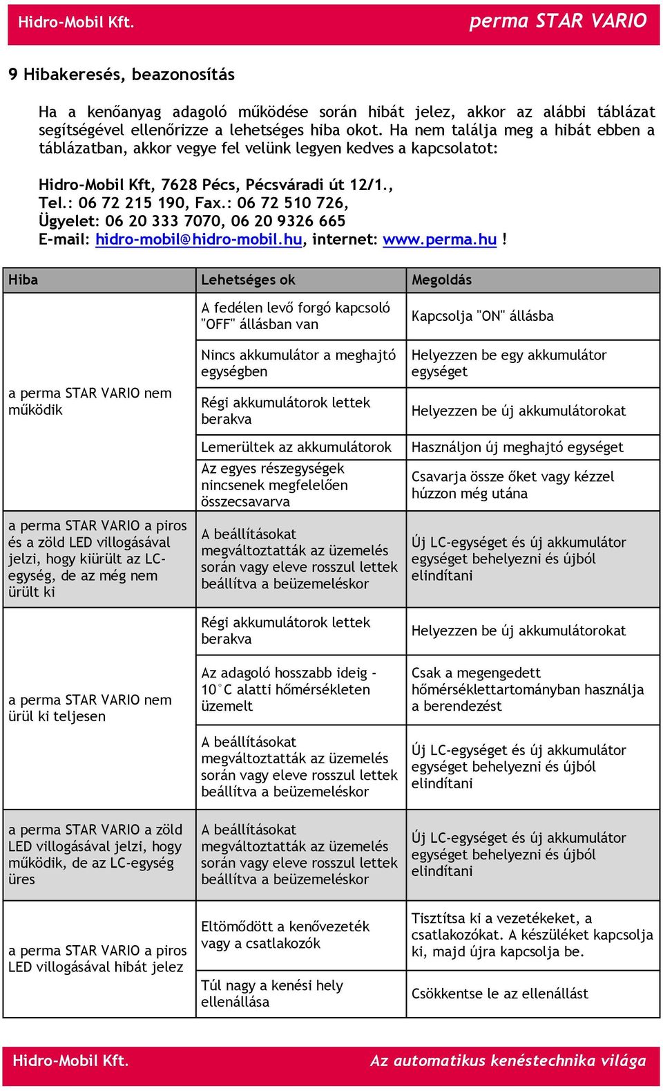 : 06 72 510 726, Ügyelet: 06 20 333 7070, 06 20 9326 665 E-mail: hidro-mobil@hidro-mobil.hu,