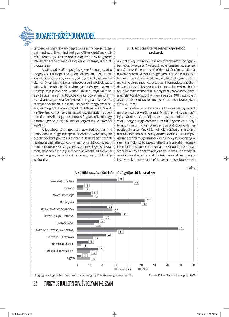 A válaszadók állampolgárság szerinti megoszlása megegyezik Budapest fő küldőpiacaival (német, amerikai, olasz, brit, francia, spanyol, orosz, osztrák, valamint a skandináv országok), így a nemzetek