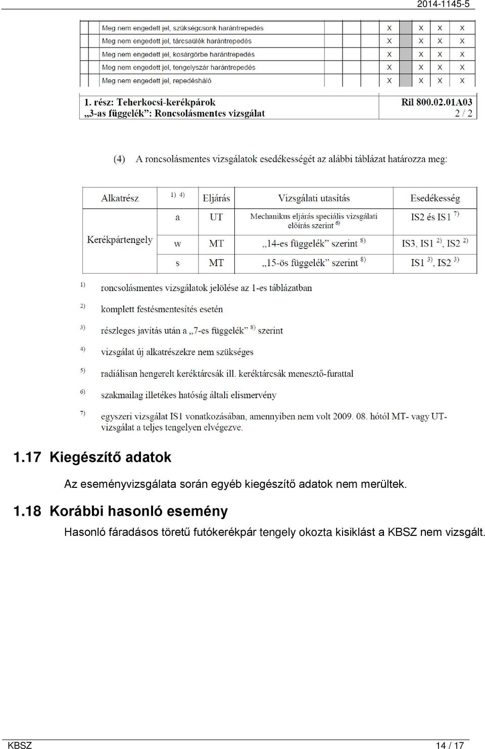 18 Korábbi hasonló esemény Hasonló fáradásos töretű