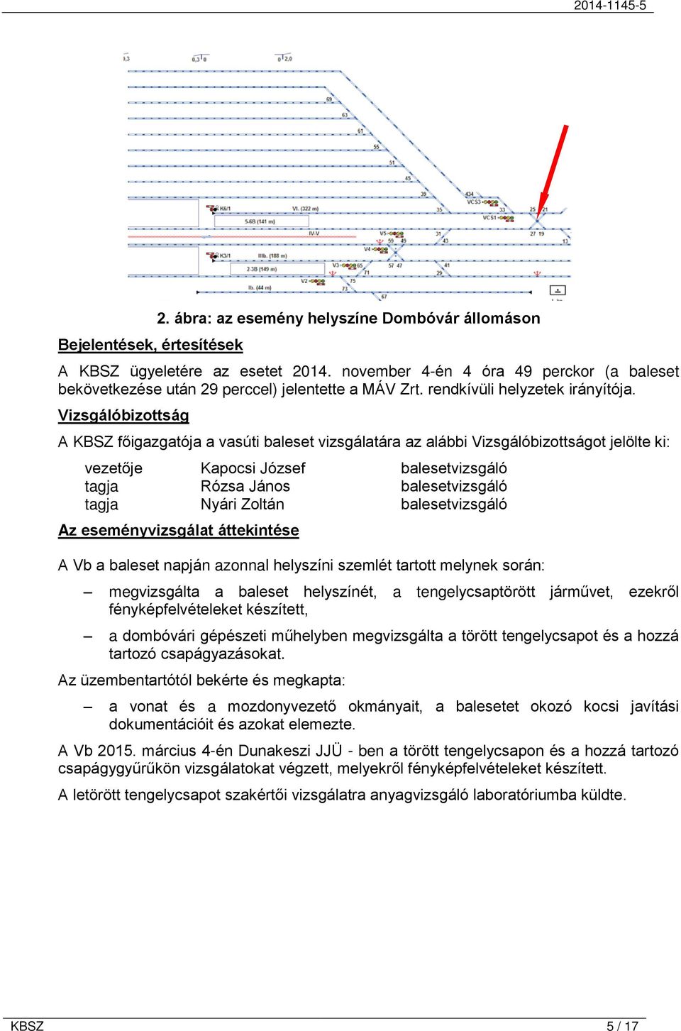 Vizsgálóbizottság A KBSZ főigazgatója a vasúti baleset vizsgálatára az alábbi Vizsgálóbizottságot jelölte ki: vezetője Kapocsi József balesetvizsgáló tagja Rózsa János balesetvizsgáló tagja Nyári