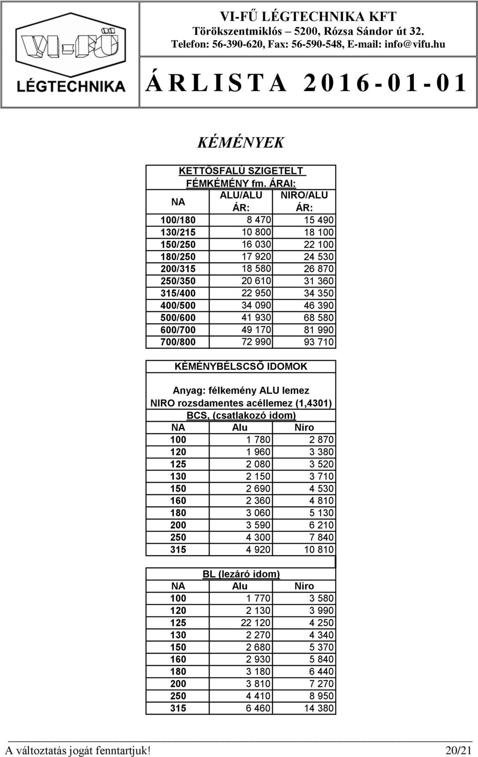 090 46 390 500/600 41 930 68 580 600/700 49 170 81 990 700/800 72 990 93 710 KÉMÉNYBÉLSCSŐ IDOMOK Anyag: félkemény ALU lemez NIRO rozsdamentes acéllemez (1,4301) BCS, (csatlakozó idom) NA Alu Niro