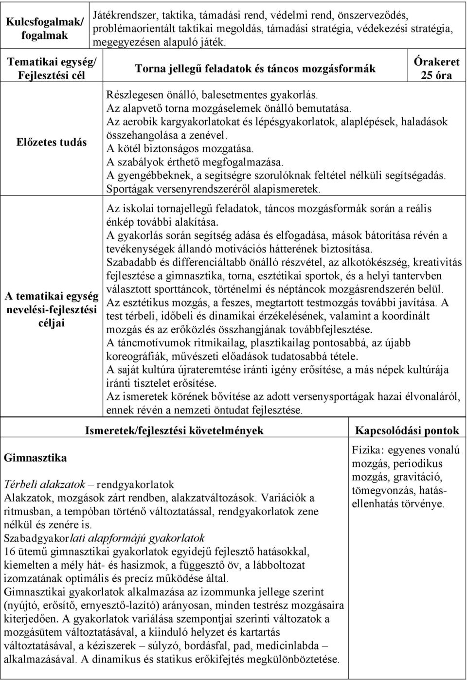 Torna jellegű feladatok és táncos mozgásformák Órakeret 25 óra Részlegesen önálló, balesetmentes gyakorlás. Az alapvető torna mozgáselemek önálló bemutatása.