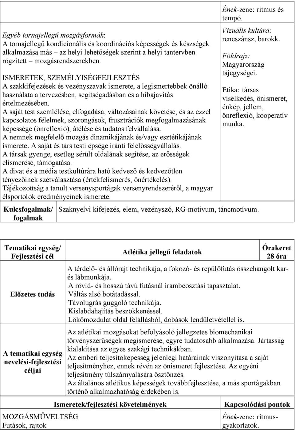 A saját test szemlélése, elfogadása, változásainak követése, és az ezzel kapcsolatos félelmek, szorongások, frusztrációk megfogalmazásának képessége (önreflexió), átélése és tudatos felvállalása.