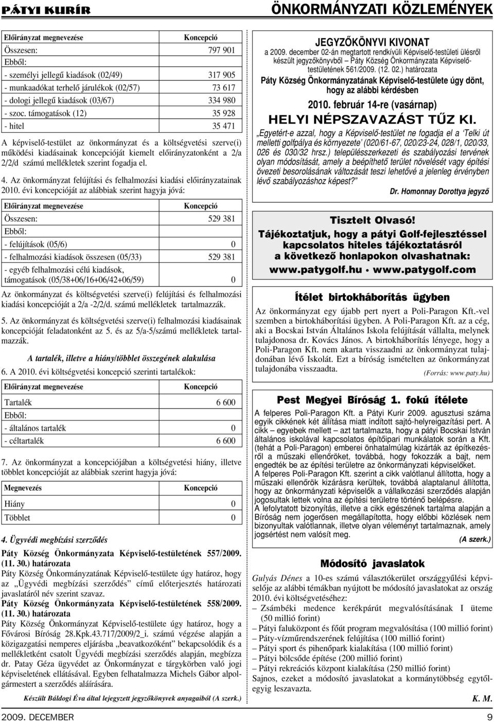 támogatások (12) 35 928 - hitel 35 471 A képviselô-testület az önkormányzat és a költségvetési szerve(i) mûködési kiadásainak koncepcióját kiemelt elôirányzatonként a 2/a 2/2/d számú mellékletek