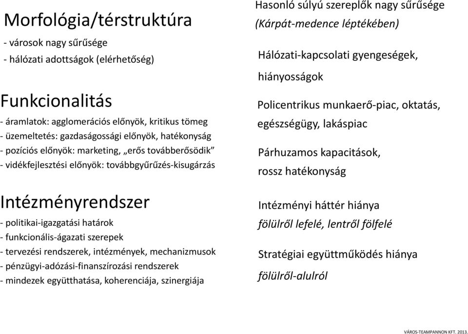 intézmények, mechanizmusok pénzügyi adózási finanszírozási rendszerek mindezek együtthatása, koherenciája, szinergiája Hasonló súlyú szereplők nagy sűrűsége (Kárpát medence léptékében) Hálózati
