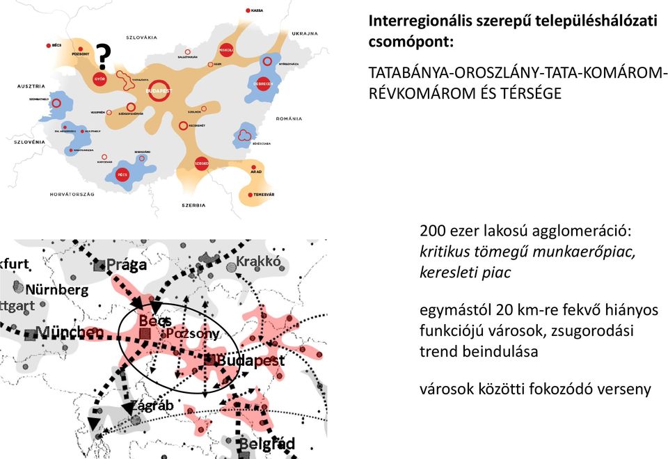 tömegű munkaerőpiac, keresleti piac egymástól 20 km re fekvő hiányos