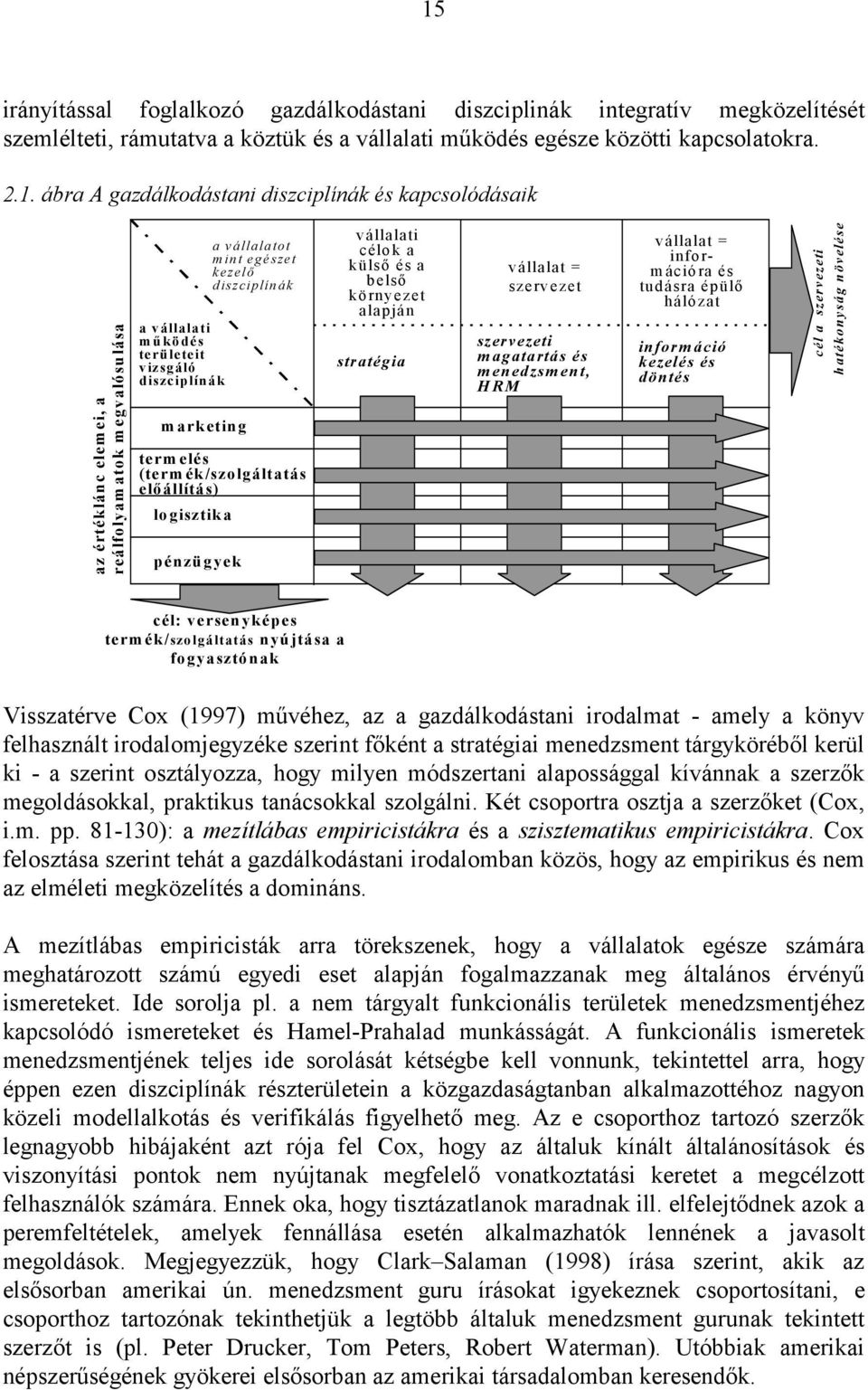 logisztika pénzügyek a vállalatot mint egészet kezelő diszciplínák vállalati célok a külső és a belső környezet alapján stratégia vállalat = szervezet szervezeti magatartás és menedzsment, HRM