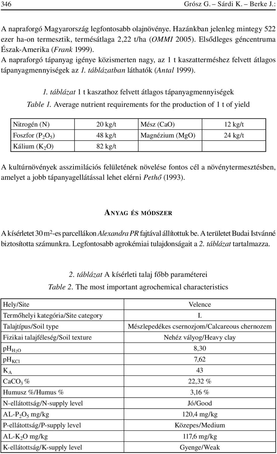 1. táblázat t 1 t kaszathoz felvett átlagos tápanyagmennyiségek Table 1.