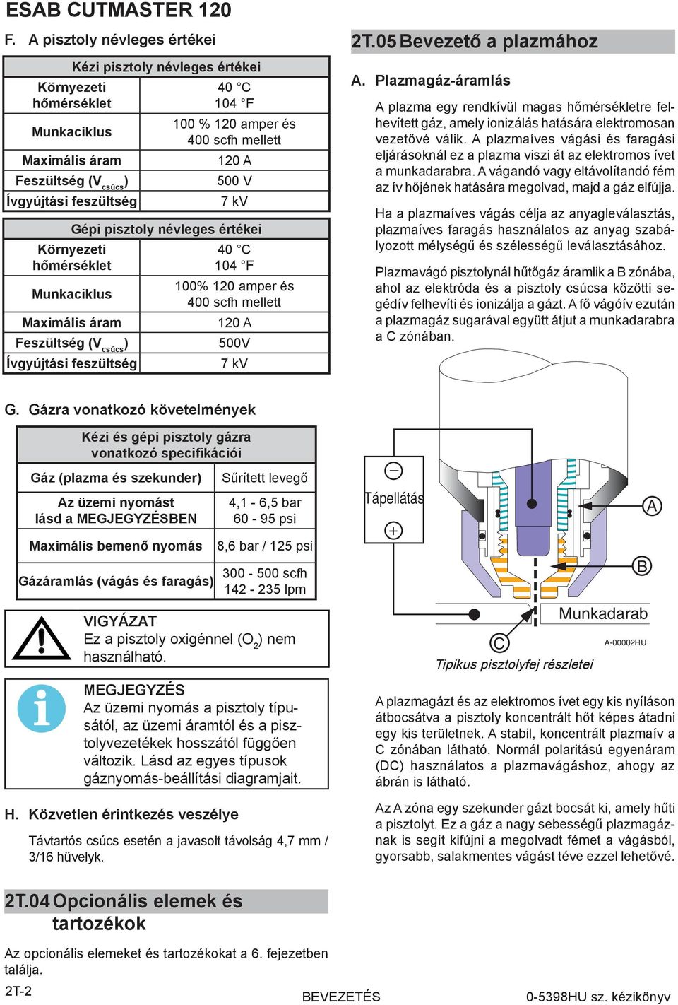 500 V 7 kv Gépi pisztoly névleges értékei Környezeti hőmérséklet Munkaciklus Maximális áram Feszültség (V csúcs ) Ívgyújtási feszültség 40 C 04 F 00% 0 amper és 400 scfh mellett 0 A 500V 7 kv T.