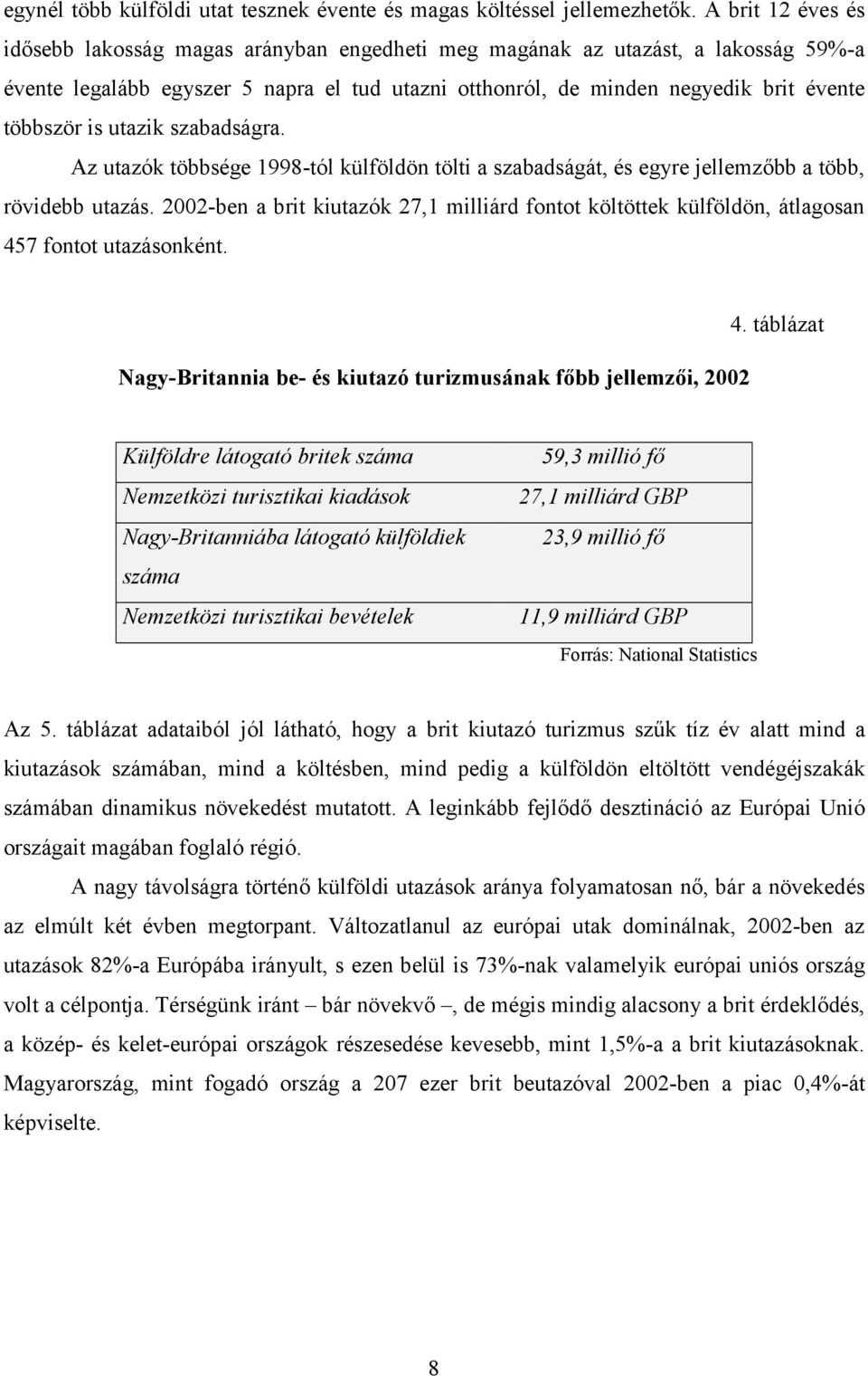 is utazik szabadságra. Az utazók többsége 1998-tól külföldön tölti a szabadságát, és egyre jellemzőbb a több, rövidebb utazás.