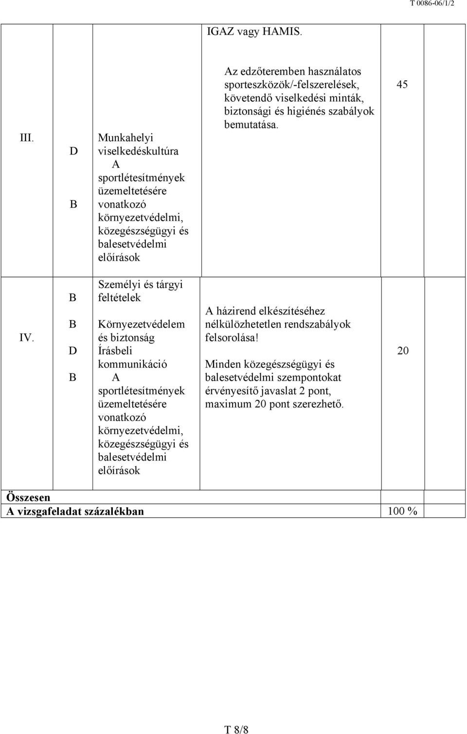 sporteszközök/-felszerelések, követendő viselkedési minták, biztonsági és higiénés szabályok bemutatása. 45 IV.