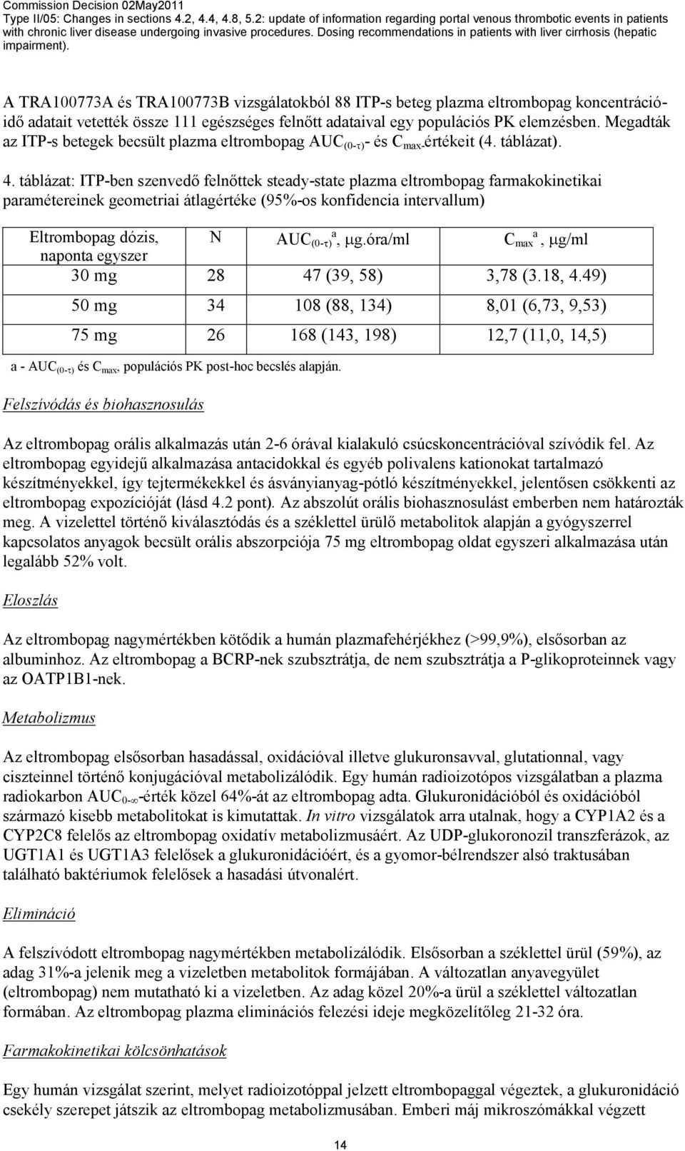 táblázat: ITP-ben szenvedő felnőttek steady-state plazma eltrombopag farmakokinetikai paramétereinek geometriai átlagértéke (95%-os konfidencia intervallum) Eltrombopag dózis, N AUC a (0- ), g.