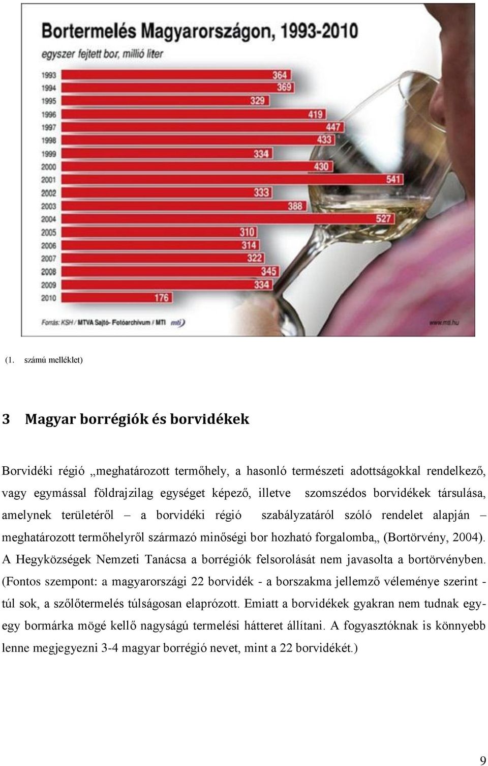 A Hegyközségek Nemzeti Tanácsa a borrégiók felsorolását nem javasolta a bortörvényben.