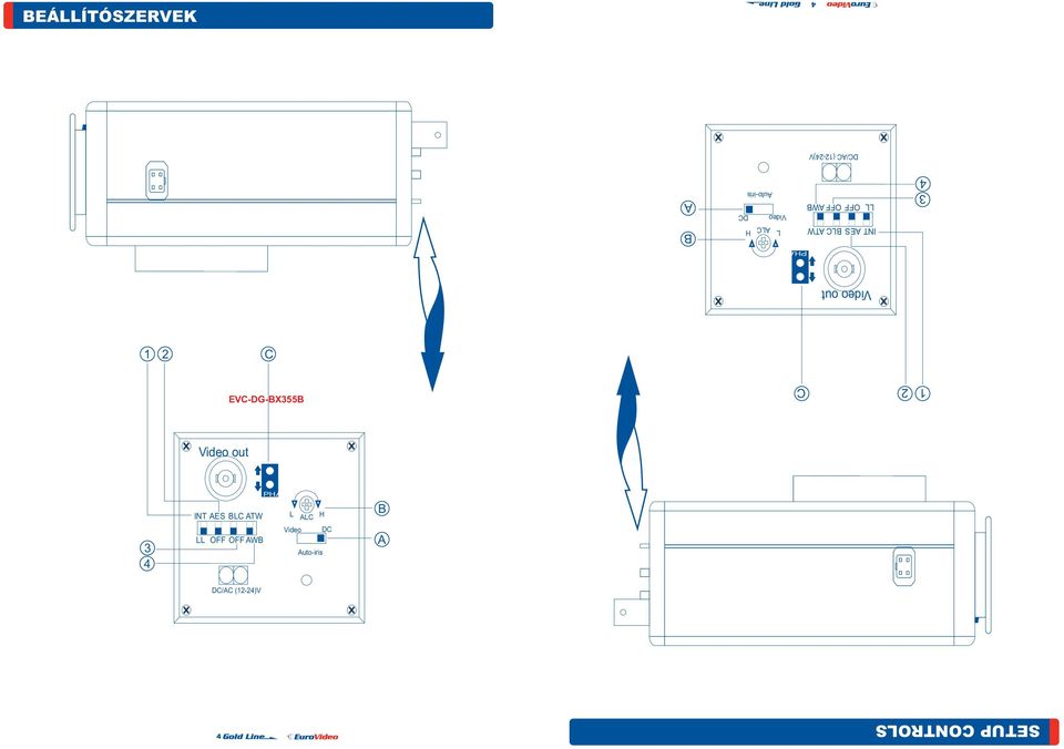 BEÁÍTÓSZERVEK EV-DG-BXB PHSE