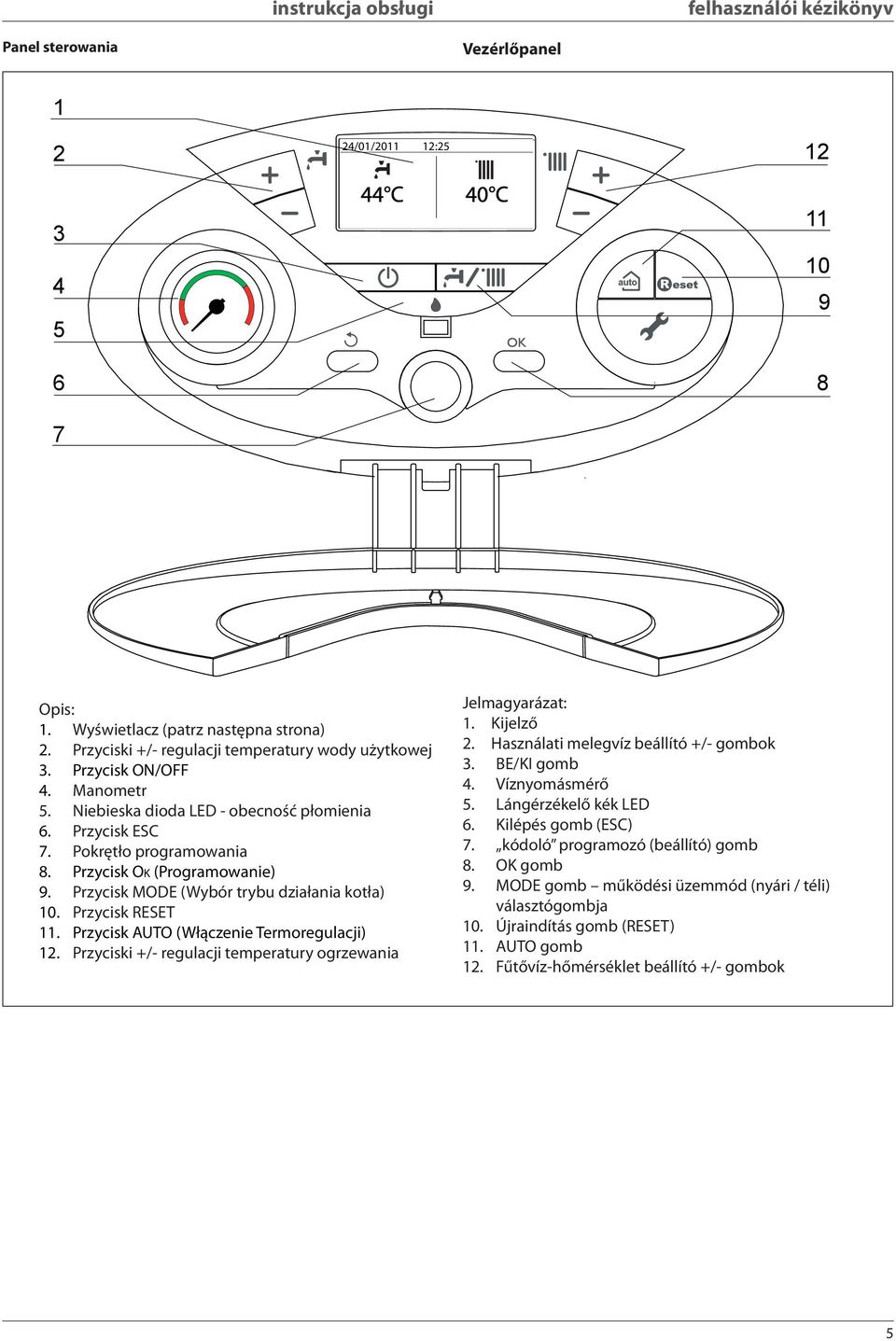 Przycisk RESET 11. Przycisk AUTO (Włączenie Termoregulacji) 12. Przyciski +/- regulacji temperatury ogrzewania Jelmagyarázat: 1. Kijelző 2. Használati melegvíz beállító +/- gombok 3. BE/KI gomb 4.