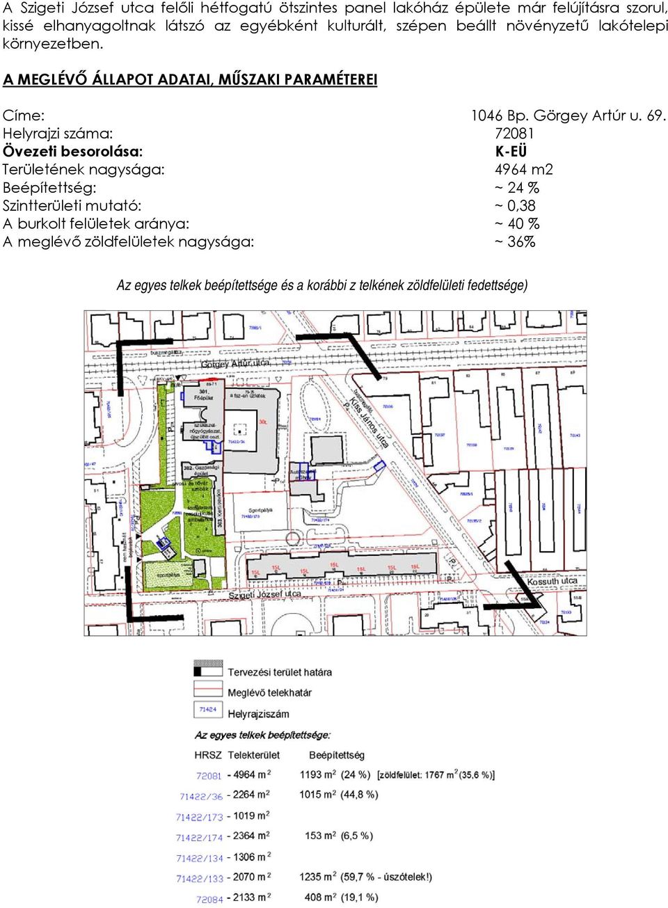 69. Helyrajzi száma: 72081 Övezeti besorolása: K-EÜ Területének nagysága: 4964 m2 Beépítettség: ~ 24 % Szintterületi mutató: ~ 0,38 A