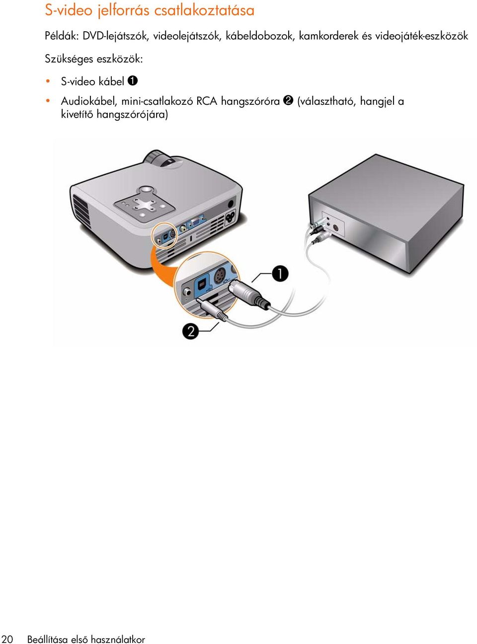 Szükséges eszközök: S-video kábel 1 Audiokábel, mini-csatlakozó RCA