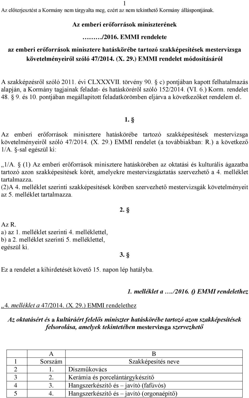 rendelet 48. 9. és 10. pontjában megállapított feladatkörömben eljárva a következőket rendelem el. 1. Az emberi erőforrások minisztere hatáskörébe tartozó szakképesítések mestervizsga követelményeiről szóló 47/2014.