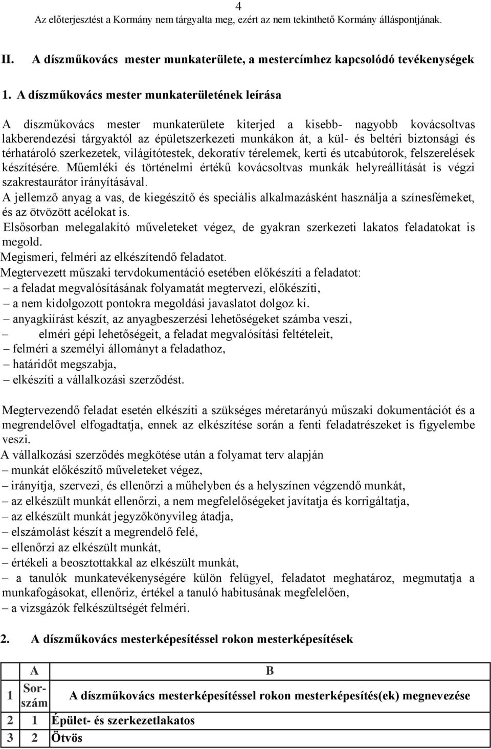 biztonsági és térhatároló szerkezetek, világítótestek, dekoratív térelemek, kerti és utcabútorok, felszerelések készítésére.