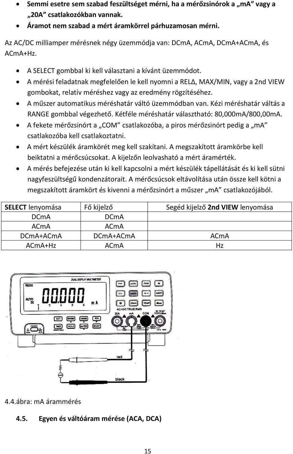 A mérési feladatnak megfelelően le kell nyomni a RELΔ, MAX/MIN, vagy a 2nd VIEW gombokat, relatív méréshez vagy az eredmény rögzítéséhez. A műszer automatikus méréshatár váltó üzemmódban van.