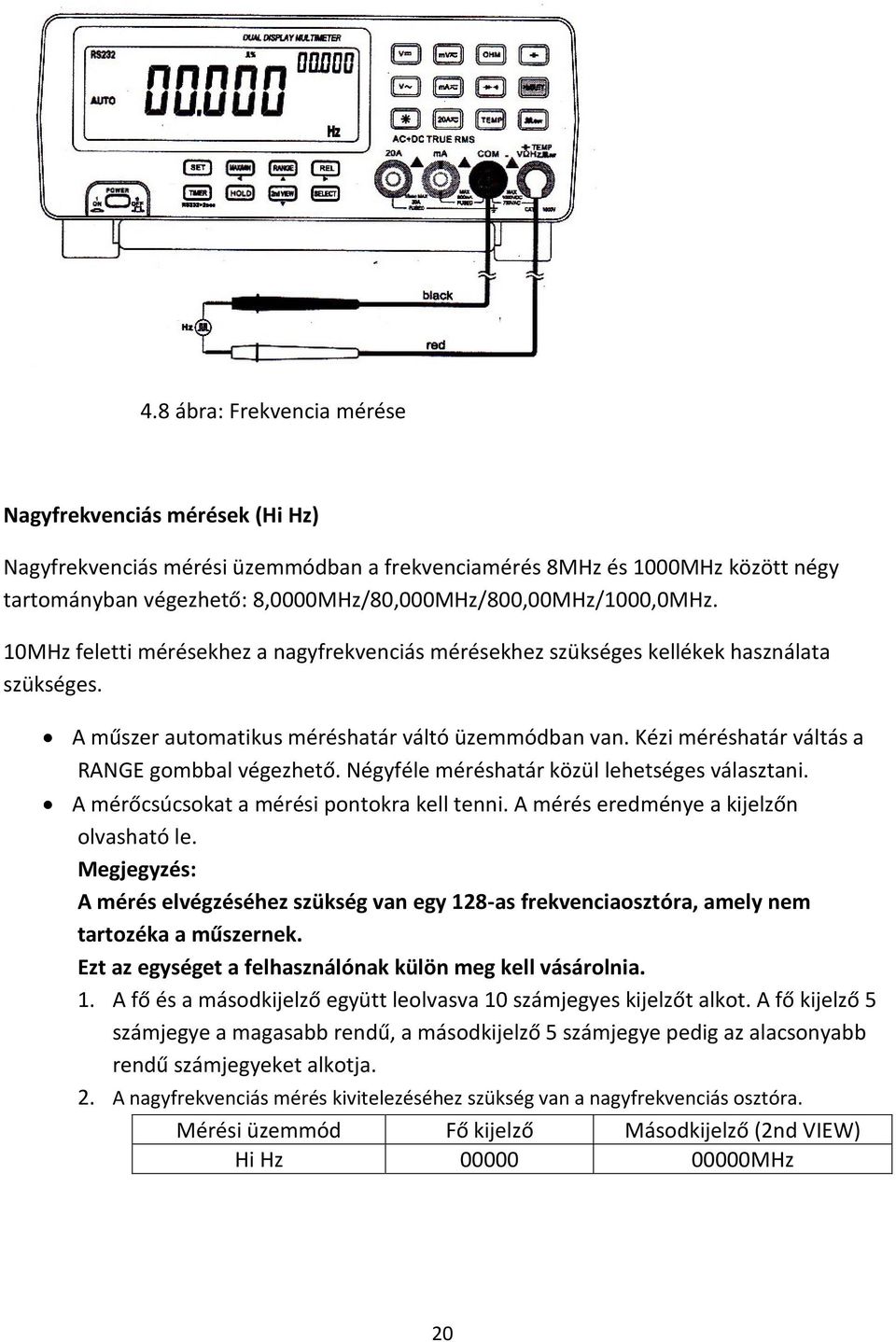 Kézi méréshatár váltás a RANGE gombbal végezhető. Négyféle méréshatár közül lehetséges választani. A mérőcsúcsokat a mérési pontokra kell tenni. A mérés eredménye a kijelzőn olvasható le.