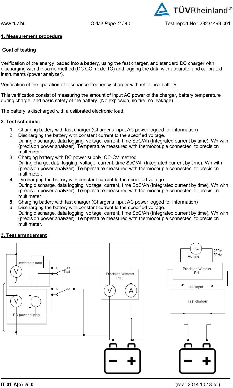 logging the data with accurate, and calibrated instruments (power analyzer). Verification of the operation of resonance frequency charger with reference battery.