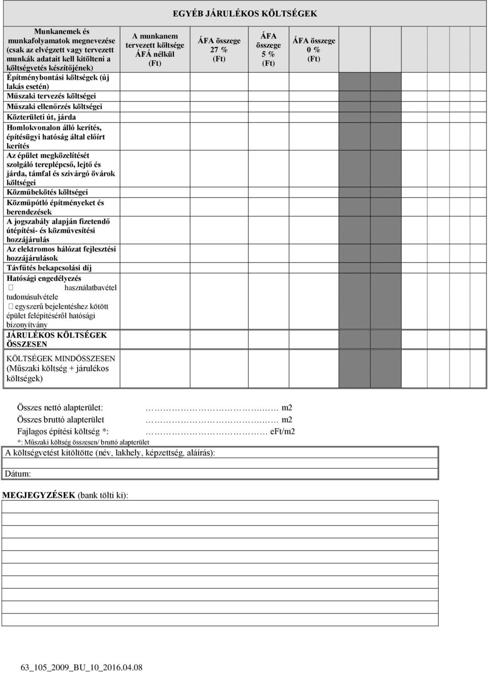 tereplépcső, lejtő és járda, támfal és szivárgó övárok költségei Közműbekötés költségei Közműpótló építményeket és berendezések A jogszabály alapján fizetendő útépítési- és közművesítési hozzájárulás