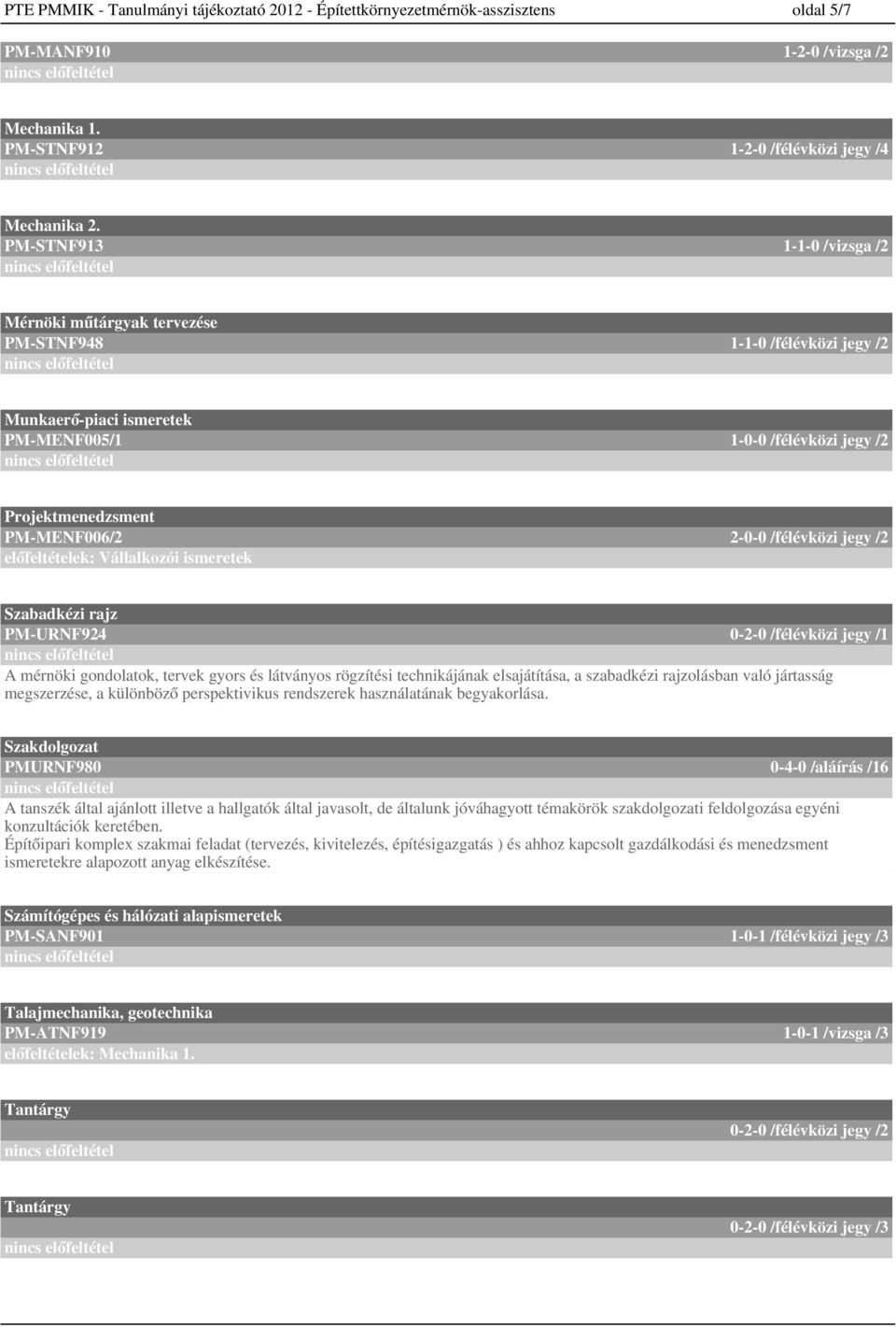 Vállalkozói ismeretek -0-0 /félévközi jegy / Szabadkézi rajz PM-URNF9 0--0 /félévközi jegy / A mérnöki gondolatok, tervek gyors és látványos rögzítési technikájának elsajátítása, a szabadkézi