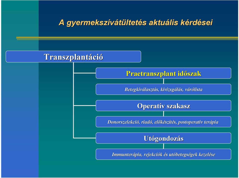 Operatív v szakasz Donorszelekció,, riadó,, előkész szítés, s, postoperativ