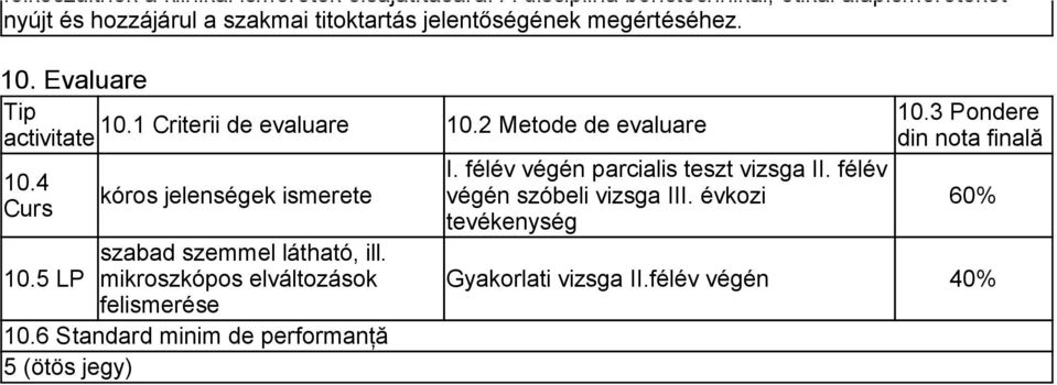 Evaluare Tip activitate 1 Criterii de evaluare Metode de evaluare 3 Pondere din nota finală 4 Curs kóros jelenségek ismerete szabad