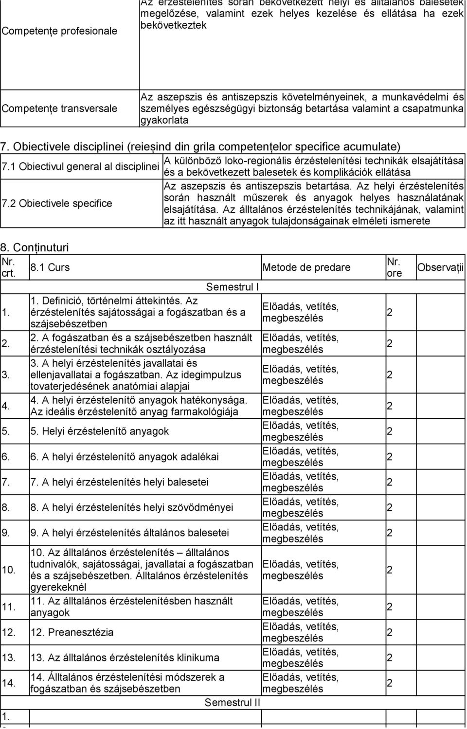 specifice acumulate) A különböző loko-regionális érzéstelenítési technikák elsajátítása 1 Obiectivul general al disciplinei és a bekövetkezett balesetek és komplikációk ellátása Az aszepszis és