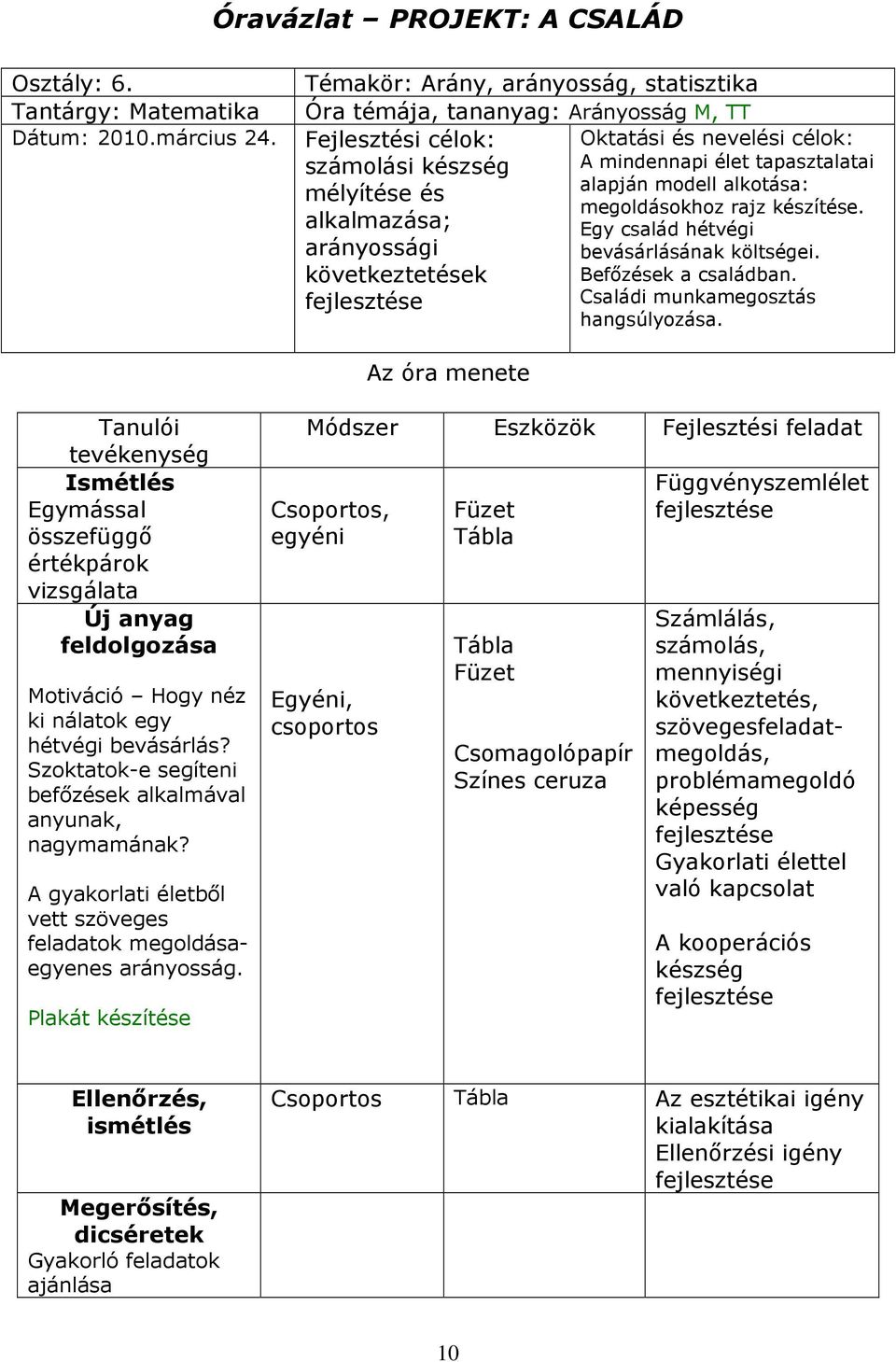 alkalmazása; Egy család hétvégi arányossági bevásárlásának költségei. következtetések Befızések a családban. Családi munkamegosztás hangsúlyozása.