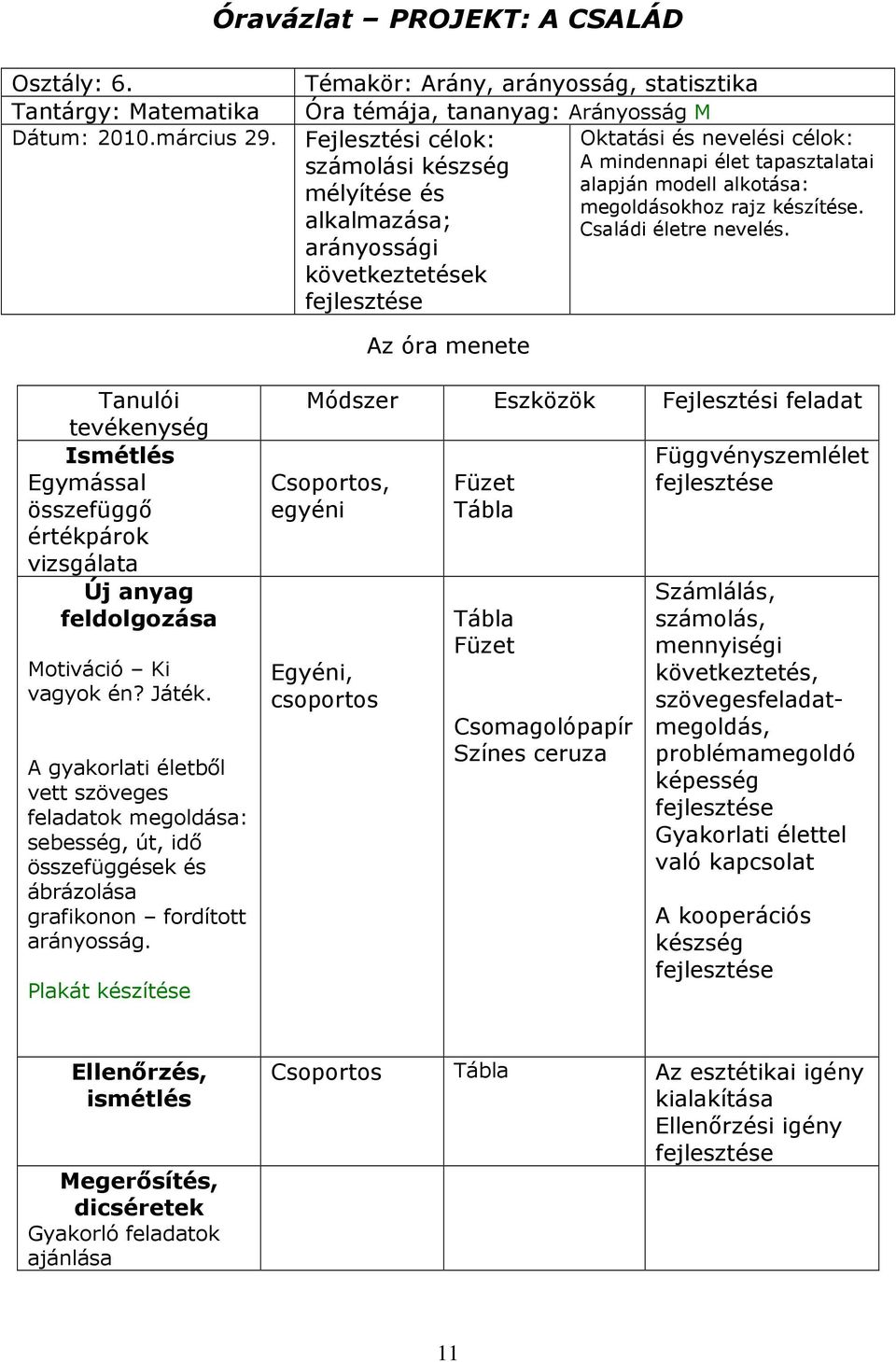 alkalmazása; Családi életre nevelés. arányossági következtetések Egymással összefüggı értékpárok vizsgálata Motiváció Ki vagyok én? Játék.