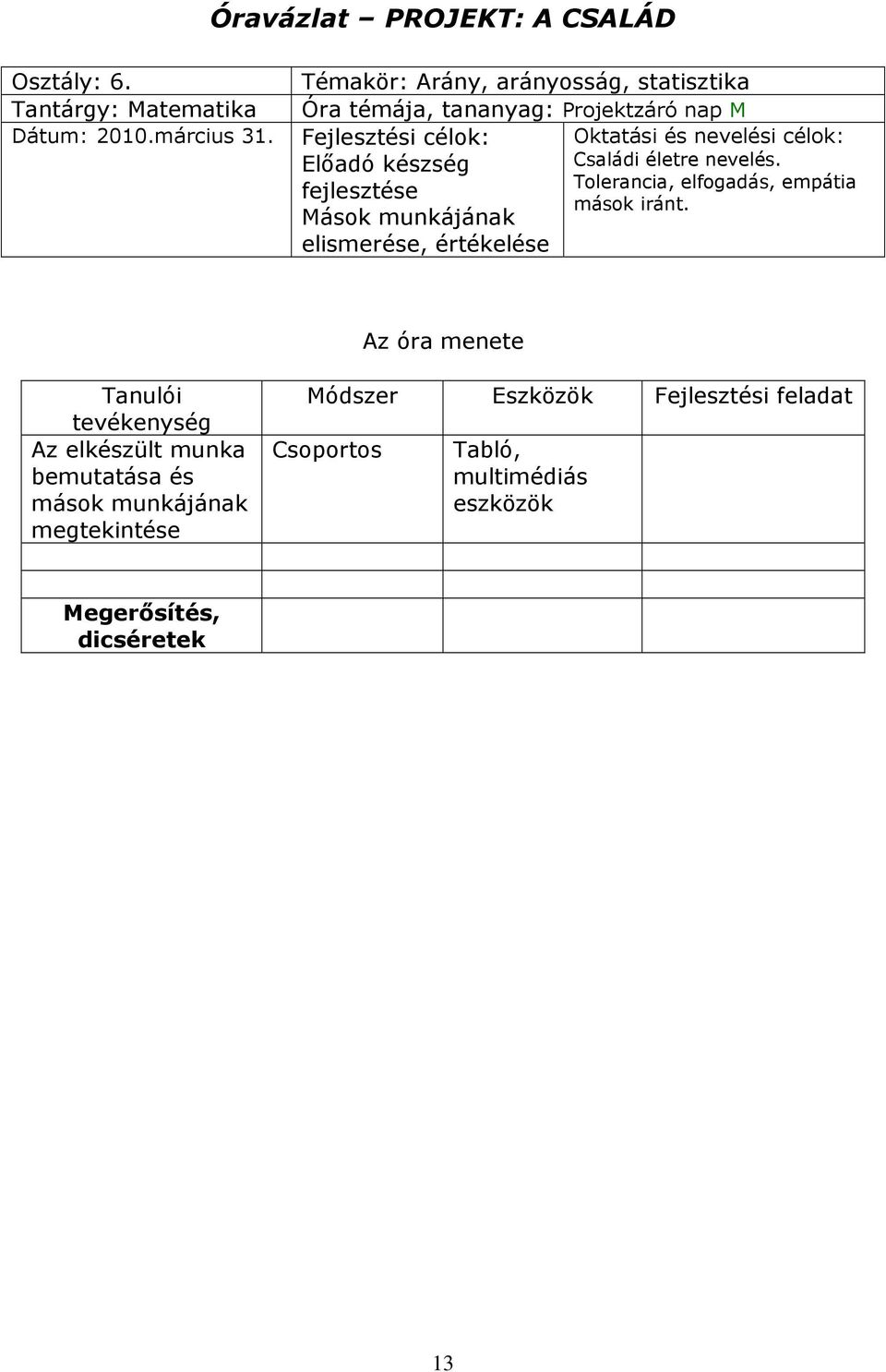 Tolerancia, elfogadás, empátia mások iránt.