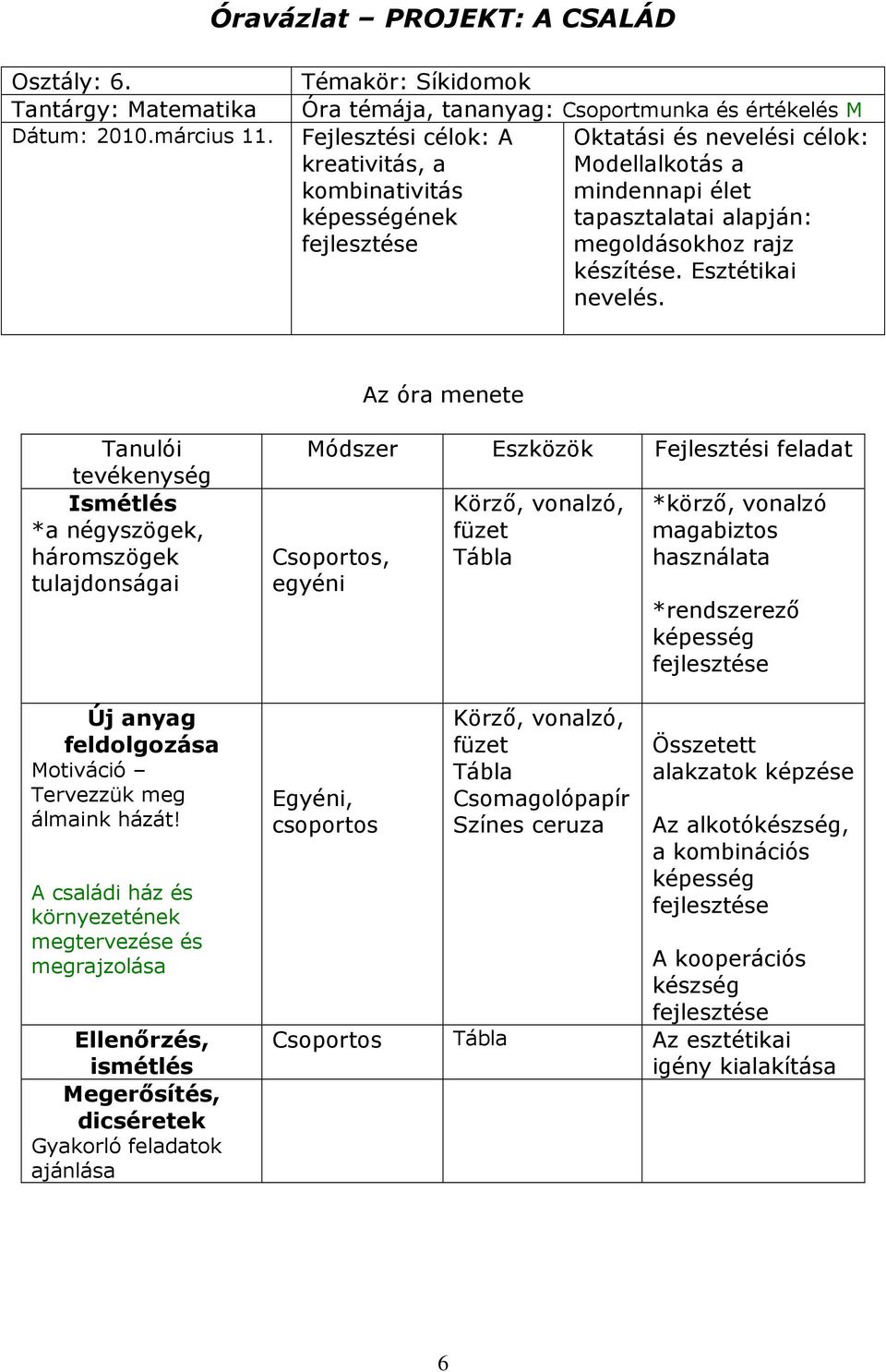 megoldásokhoz rajz készítése. Esztétikai nevelés. *a négyszögek, háromszögek tulajdonságai Motiváció Tervezzük meg álmaink házát!