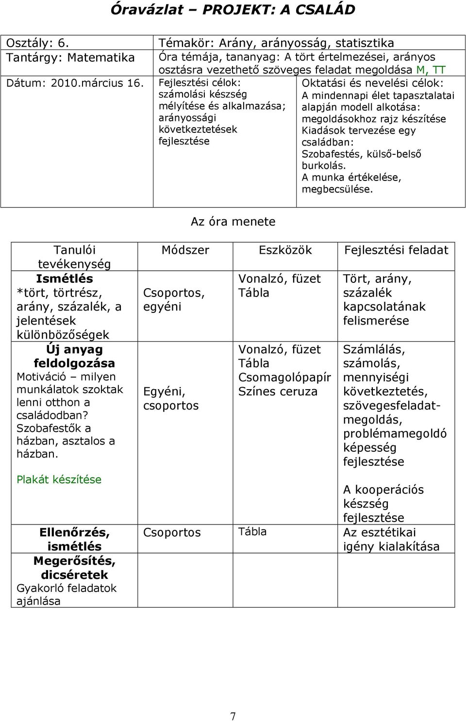 nevelési célok: A mindennapi élet tapasztalatai alapján modell alkotása: megoldásokhoz rajz készítése Kiadások tervezése egy családban: Szobafestés, külsı-belsı burkolás.