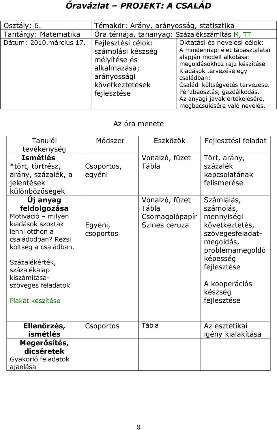 arányossági családban: következtetések Családi költségvetés tervezése. Pénzbeosztás, gazdálkodás. Az anyagi javak értékelésére, megbecsülésére való nevelés.