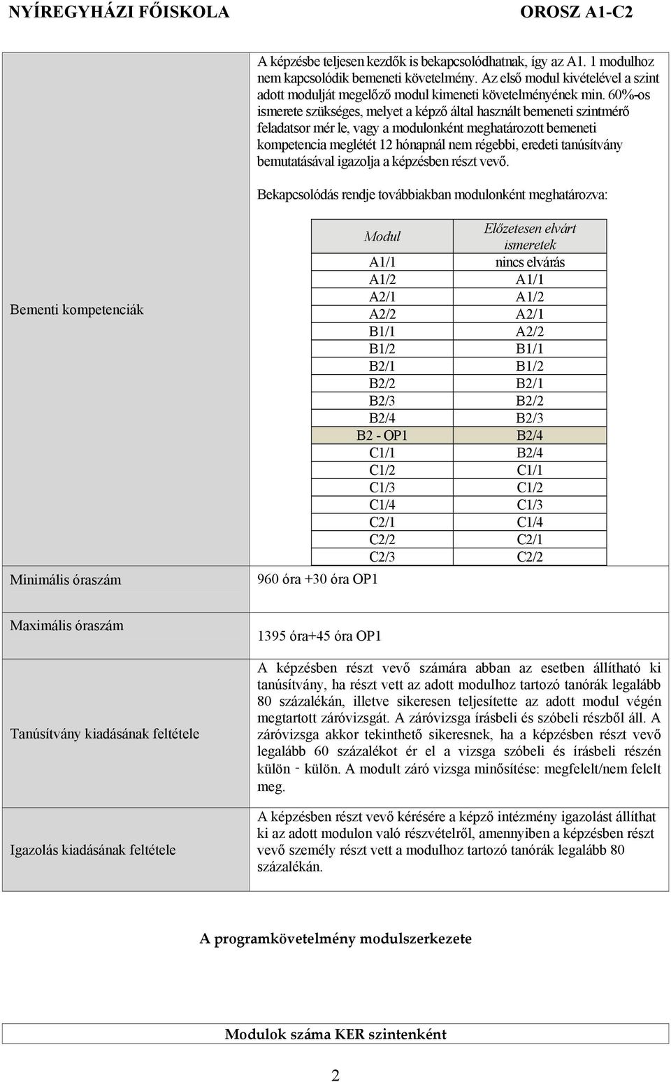 60%-os ismerete szükséges, melyet a képző által használt bemeneti szintmérő feladatsor mér le, vagy a modulonként meghatározott bemeneti kompetencia meglétét 12 hónapnál nem régebbi, eredeti