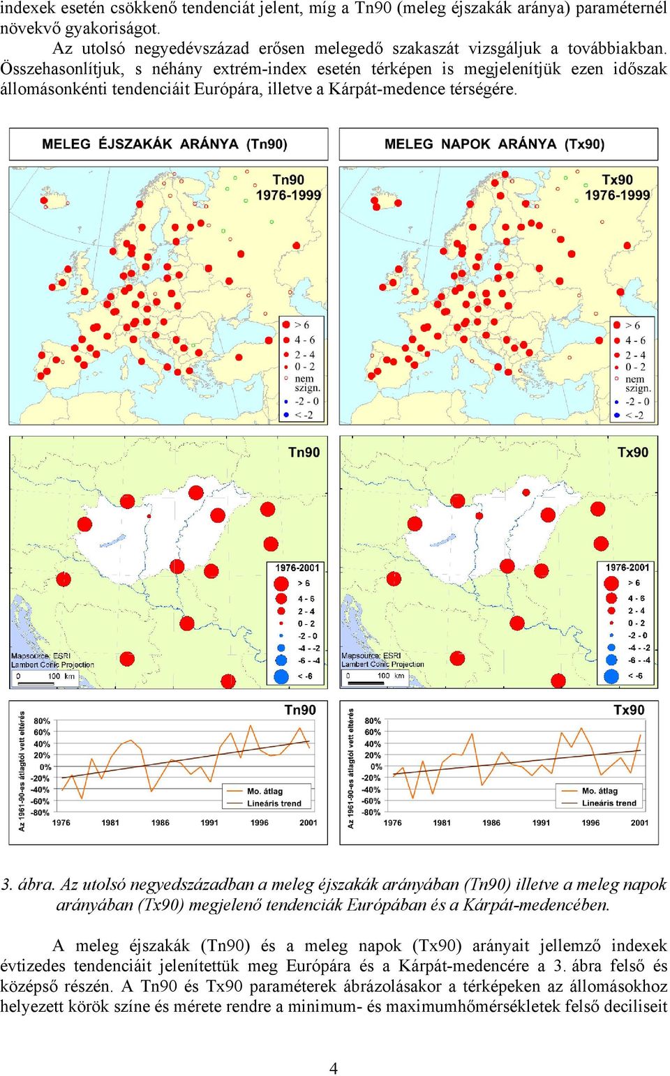 Az utolsó negyedszázadban a meleg éjszakák arányában (Tn90) illetve a meleg napok arányában (Tx90) megjelenő tendenciák Európában és a Kárpát-medencében.