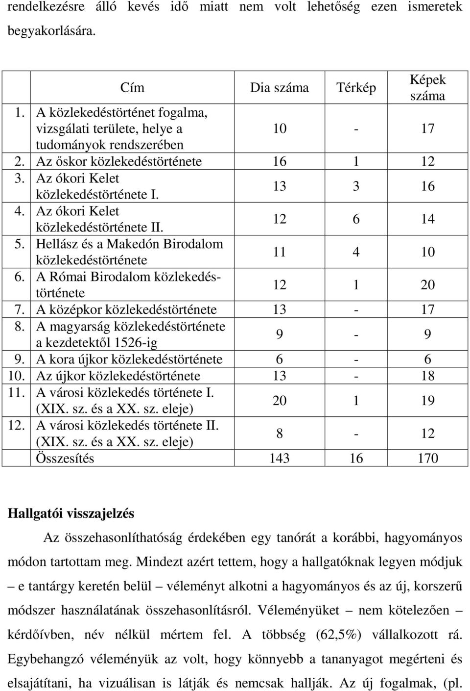 Az ókori Kelet közlekedéstörténete I. 13 3 16 4. Az ókori Kelet közlekedéstörténete II. 12 6 14 5. Hellász és a Makedón Birodalom közlekedéstörténete 11 4 10 6.